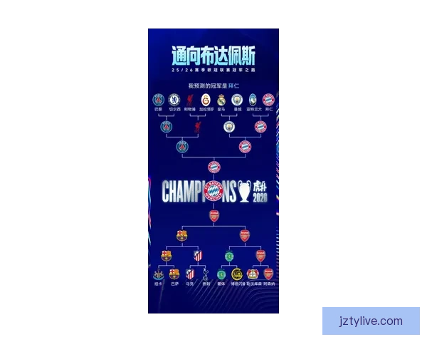 2026年世界杯精彩预览与各大热门球队夺冠前景分析