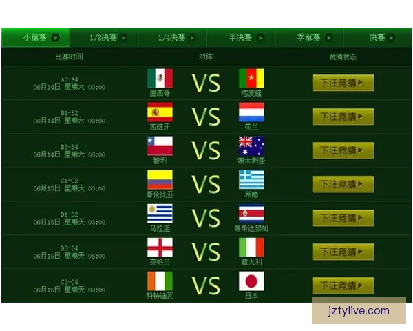 世界杯竞猜赔率分析与趋势解读:2026年赛事前瞻及热门球队赔率预测 世界杯竞猜赔率分析与趋势解读:2026年赛事前瞻及热门球队赔率预测