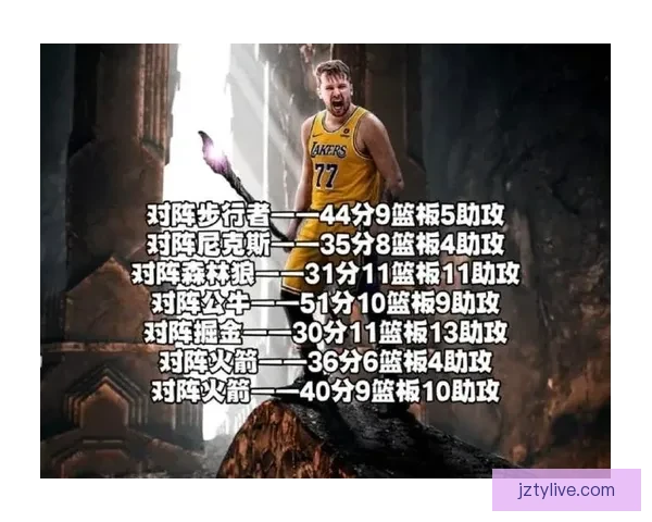 东契奇对决亚历山大 哈登带领骑士冲击季后赛名额