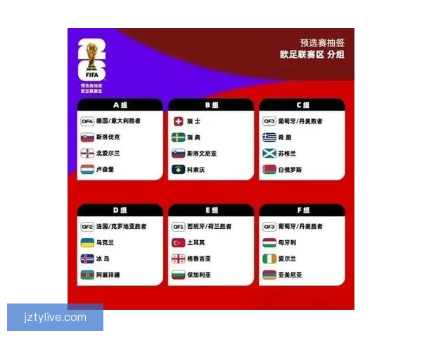 2026年世界杯精彩预览与各大热门球队夺冠前景分析