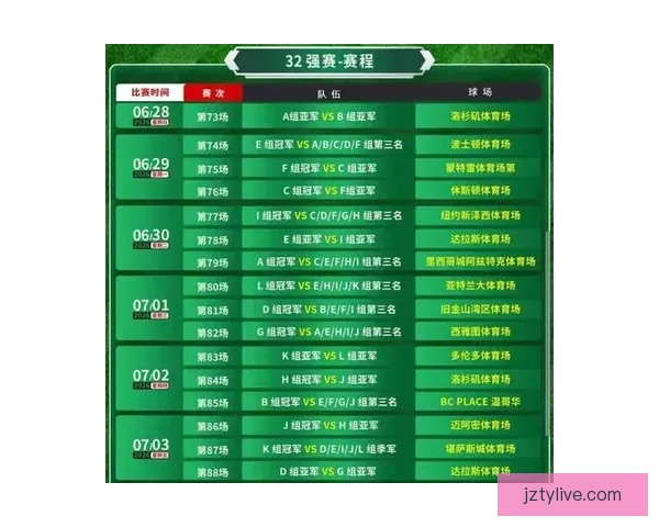 2026年世界杯晋级规则全面解析与参赛队伍分配方式详解