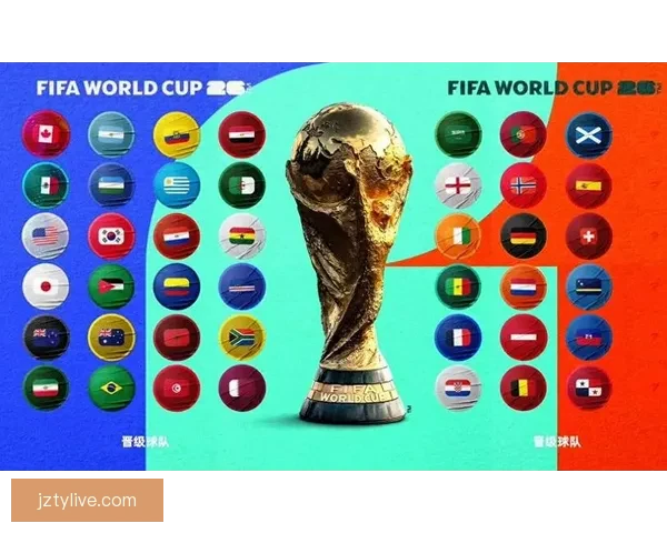 2026年世界杯晋级规则全面解析与参赛队伍分配方式详解